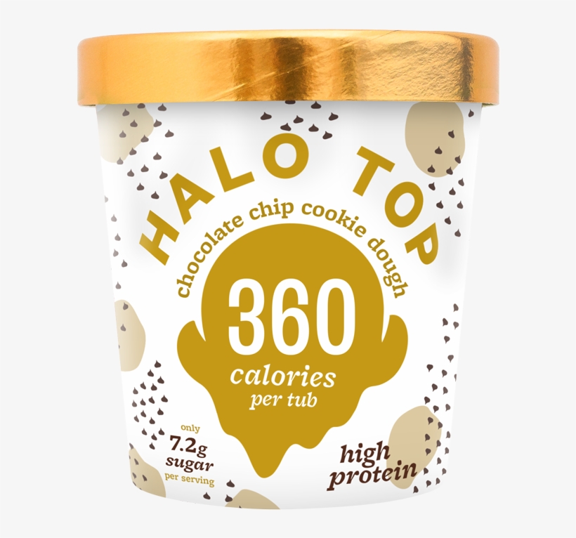 Ht18 Packshot Mock Cookiedough Uk030518cg 750px, transparent png #5854433