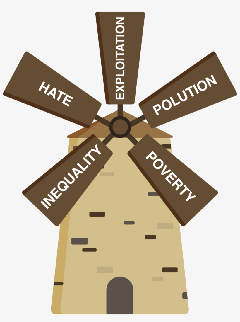 Today I Am Tilting At The Windmill Of Inequality And - Windmill, transparent png #5854774