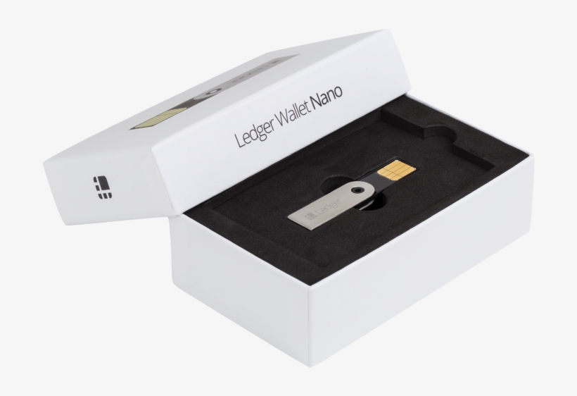 You Would Have To Create A Will, Lock A Backup Of Your - Ledger Nano Wallet, transparent png #5855963