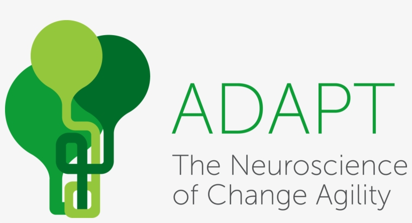 Adapt - Neuroleadership Institute - Adapt Growth Mindset, transparent png #5856441