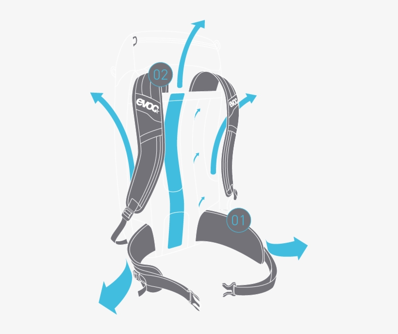 Neutralite System Technical Performance Backpacks - Photograph, transparent png #5856608