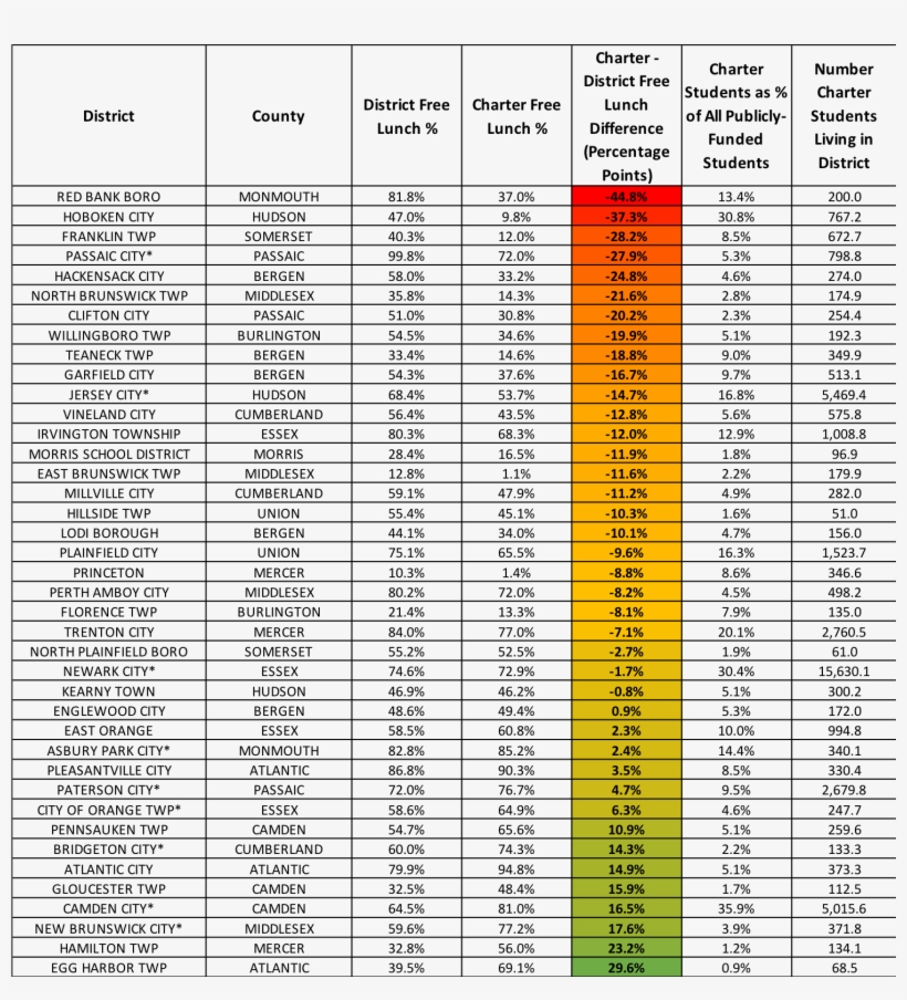 Heimdal Pro Download - Number, transparent png #5857636