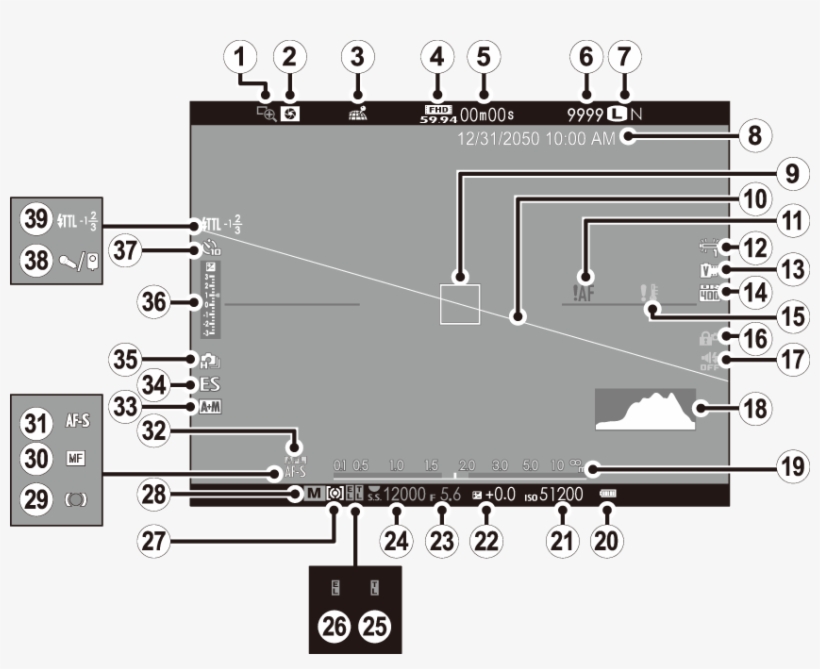 Electronic Viewfinder/lcd Monitor - Electronic Viewfinder, transparent png #5858630