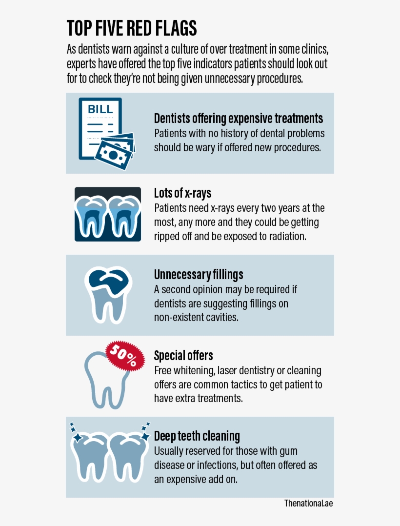 Alvaro Sanmarti / The National - Graphic Design, transparent png #5859124