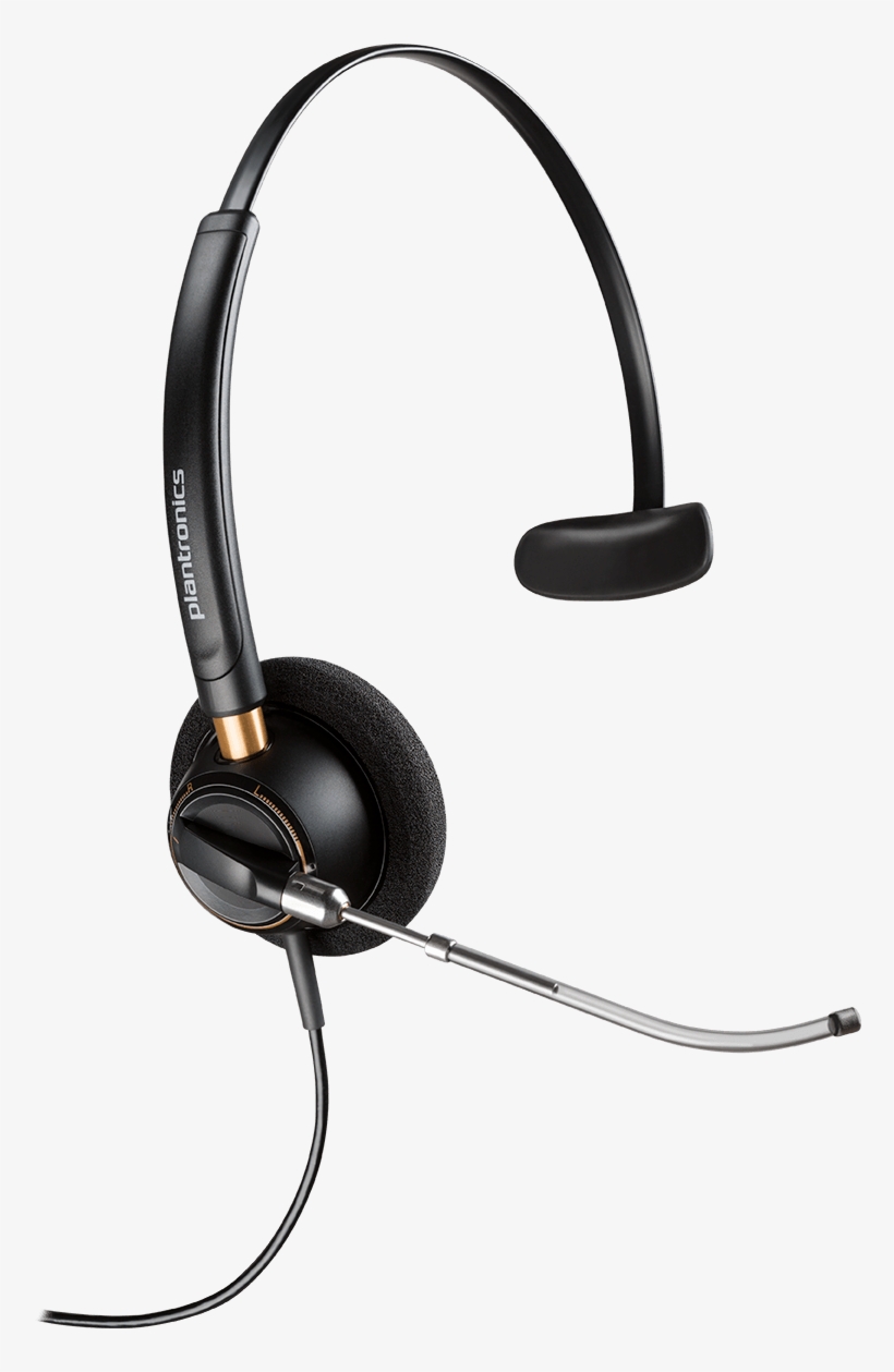 Manufacturers - Plantronics Hw510 Headset, transparent png #5860225