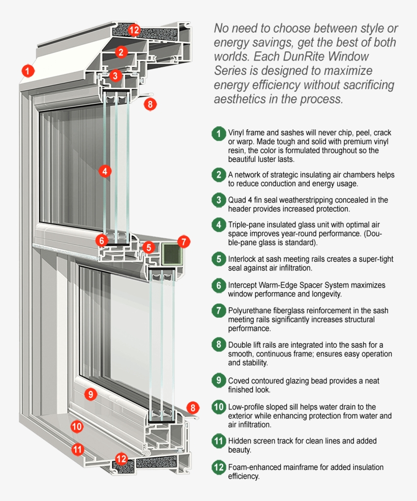 Dunrite Exteriors Windows - Microsoft Windows, transparent png #5863382
