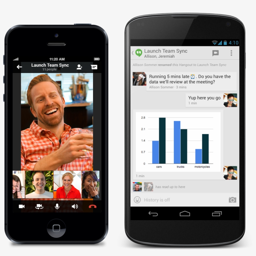 Hangouts Brings Video Calls And Messaging Across All - Hp 14" Chromebook - Intel Celeron 2955u 1.4 Ghz - 4, transparent png #5864767