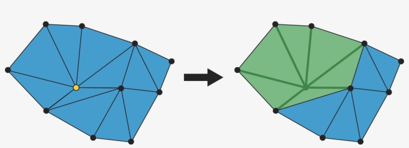 Simplicial Complex Star - Simplicial Complex Clique, transparent png #5865085