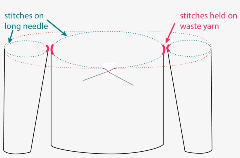 How The Joining Row Works - Diagram, transparent png #5865201