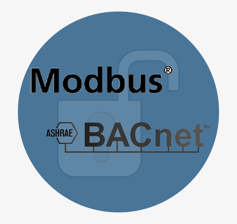 In Order To Get The Best Out Of Iot, It Needs To Coexist - Circle, transparent png #5867687