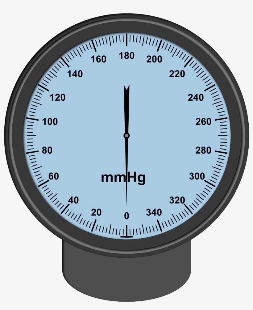 It Should Be Pretty Simple, Right, To Measure Someone's - Thyroid And Hypertension, transparent png #5869243