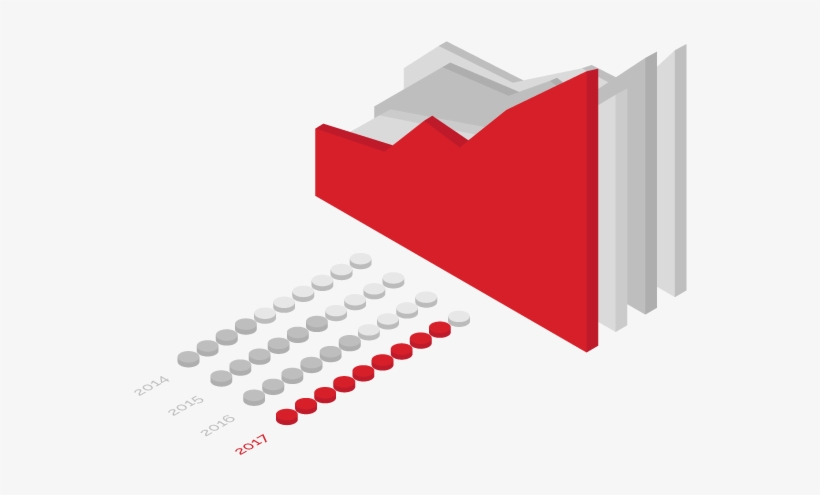 What Is Smartie - Graphic Design, transparent png #5869716