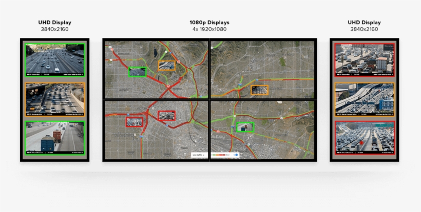 Multiple Simultaneous Resolutions - Display Resolution, transparent png #5873297