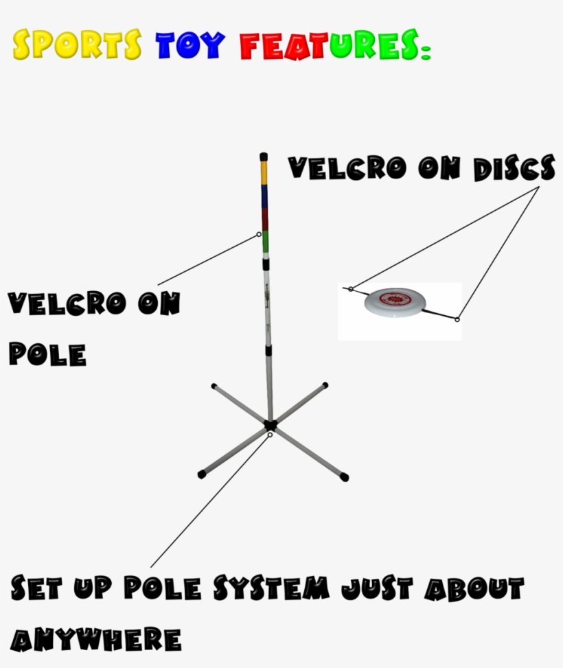 Sdg Page Pic 1 - Portable Network Graphics, transparent png #5873349