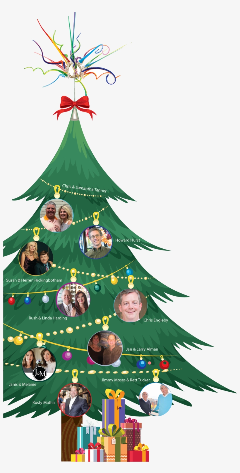 Labor Of Love - Christmas Day, transparent png #5876514