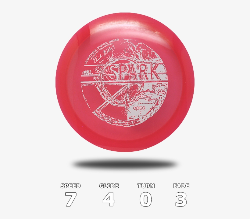 Spark Opto Line - Plate, transparent png #5876565