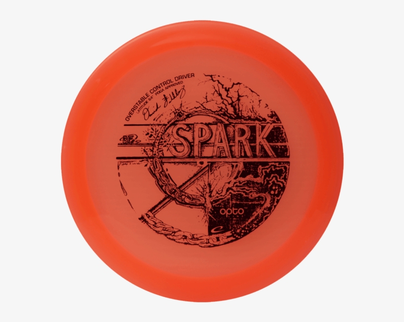 Latitude 64 Spark - Latitude 64 Opto Spark, transparent png #5876831