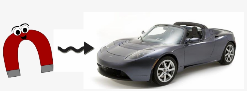Alt Text - Tesla Model Roadster 2006, transparent png #5876866