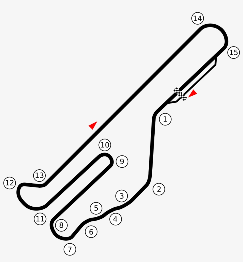 Riverside International Raceway, transparent png #5877937