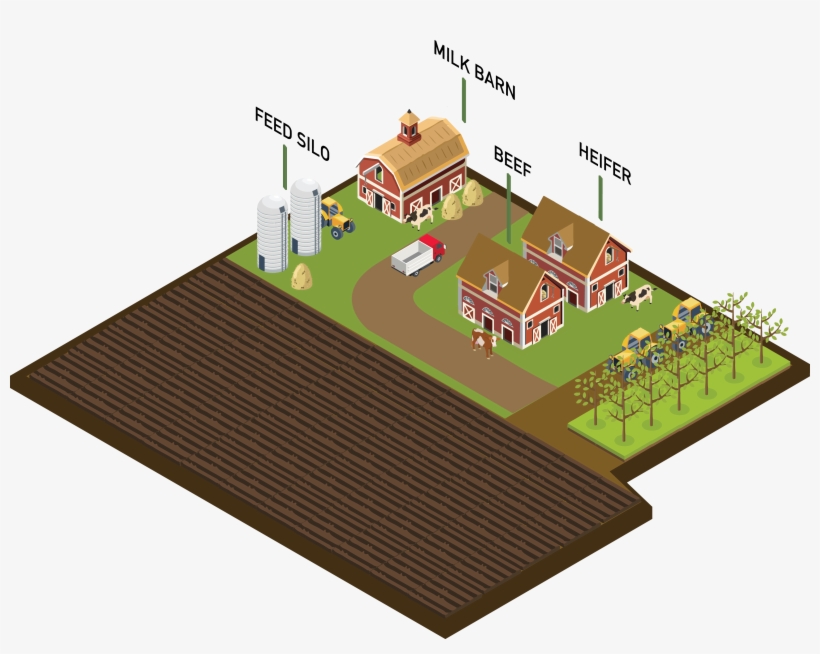 Dairy Farm Graphic - House, transparent png #5877944