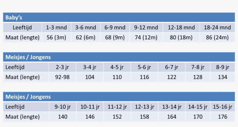 Centrale Meldkamer Defensie Stroe Maatweetjes, transparent png #5879742