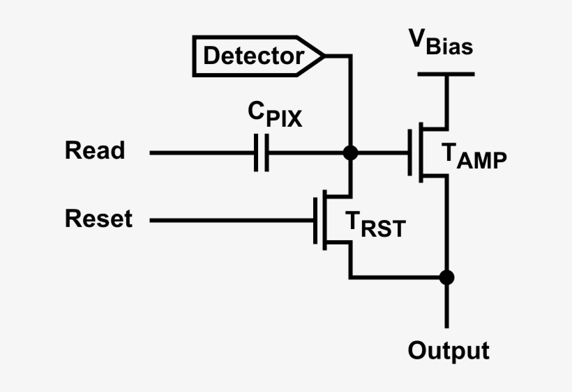 Cmos Sensors' Pixel Locations Are Capable Of Being - Diagram, transparent png #5882309