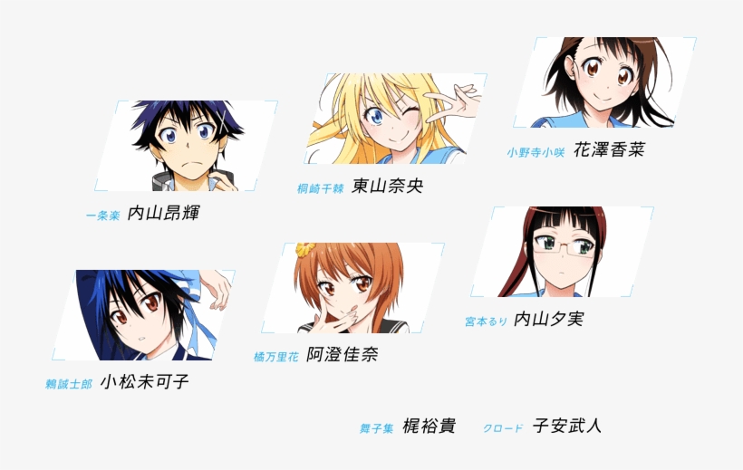 Raku Ichijo Aparenta Ser Un Chico Común, Con Las Mejores - 小松 未 可 子 ニセコイ, transparent png #5885665