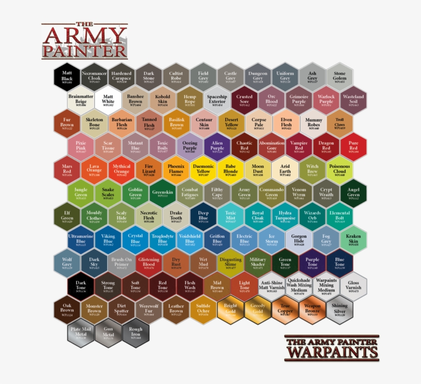 Snake Scales Paint - Army Painter Paint Chart, transparent png #5887415