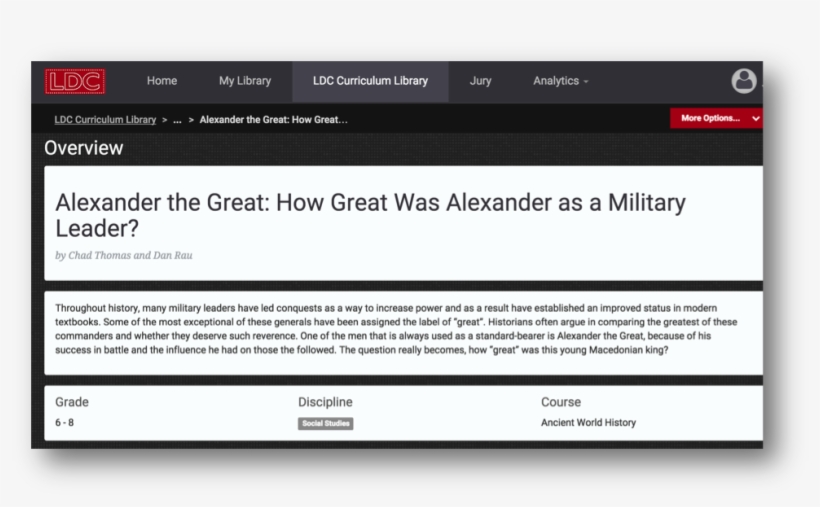 How To Create An Overview For Your Ldc Module - Literacy, transparent png #5889032