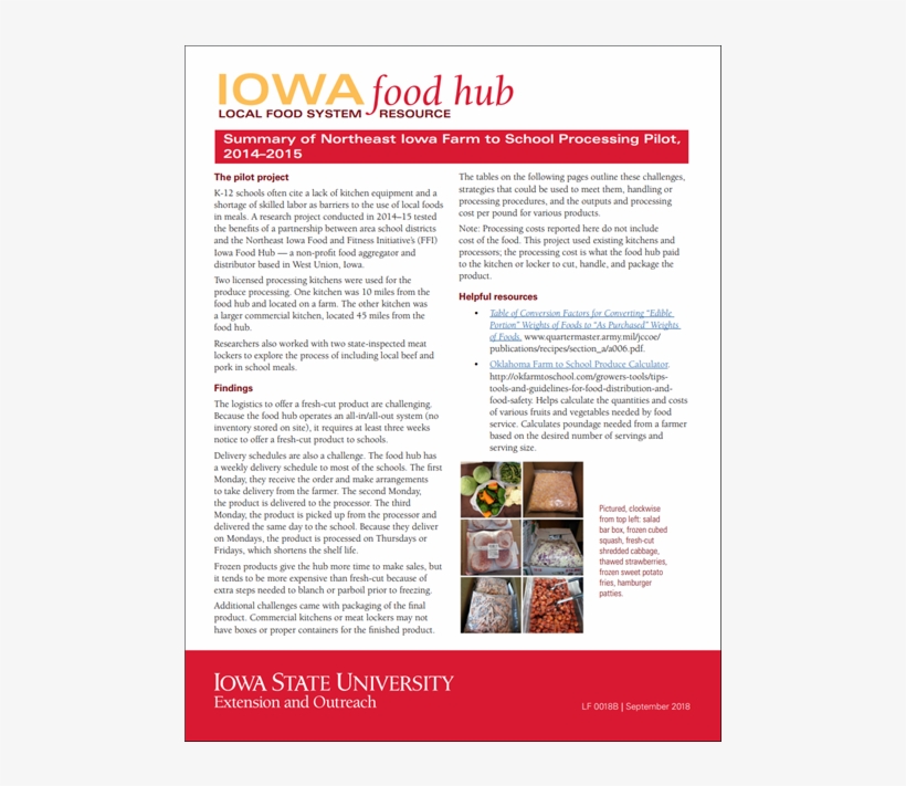 Farm To School, transparent png #5890068