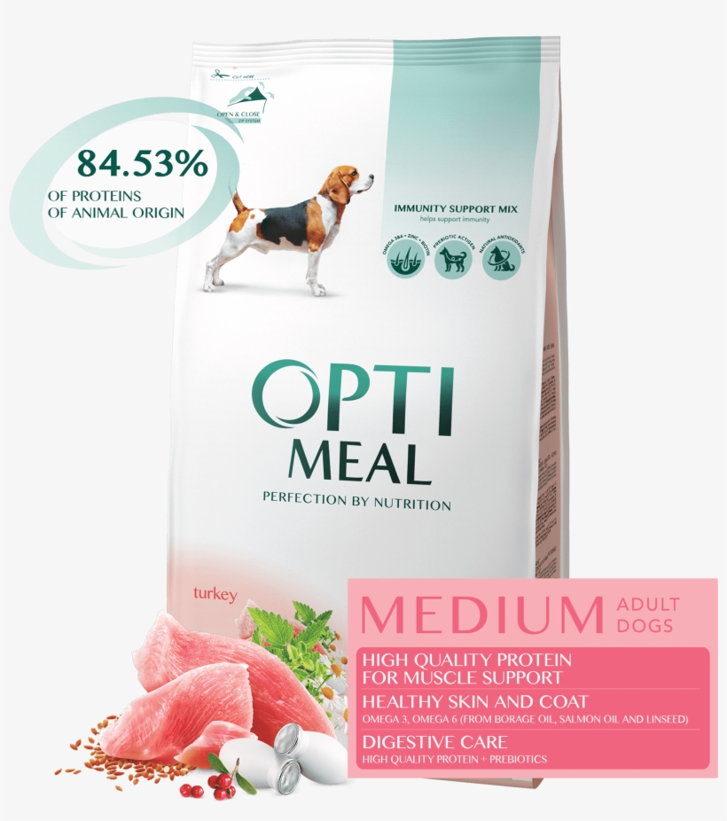 For Dult Dogs Turkey Buy With Delivery Within Ukraine,, transparent png #5890502