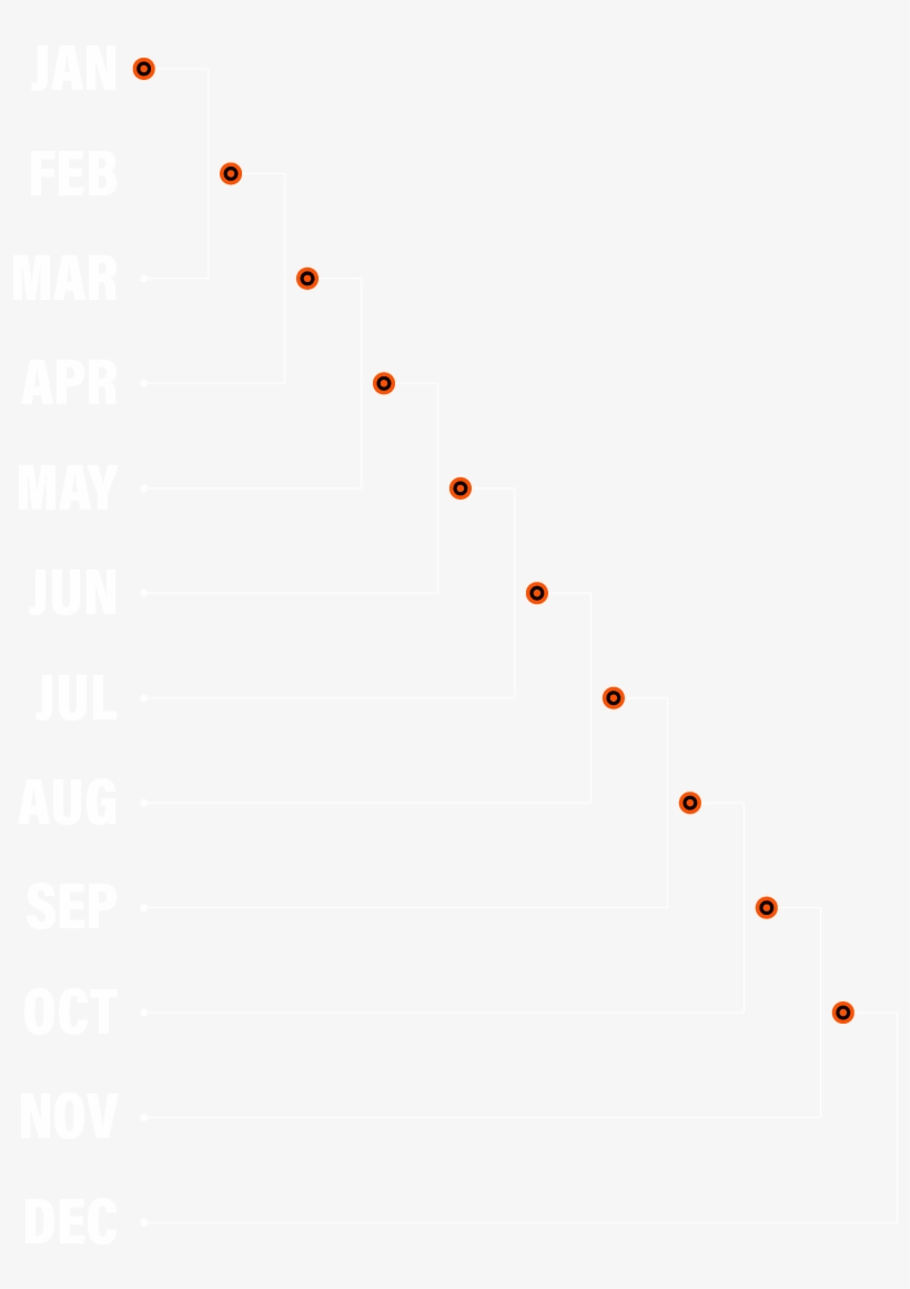 From Now Until October - Orange, transparent png #5891052