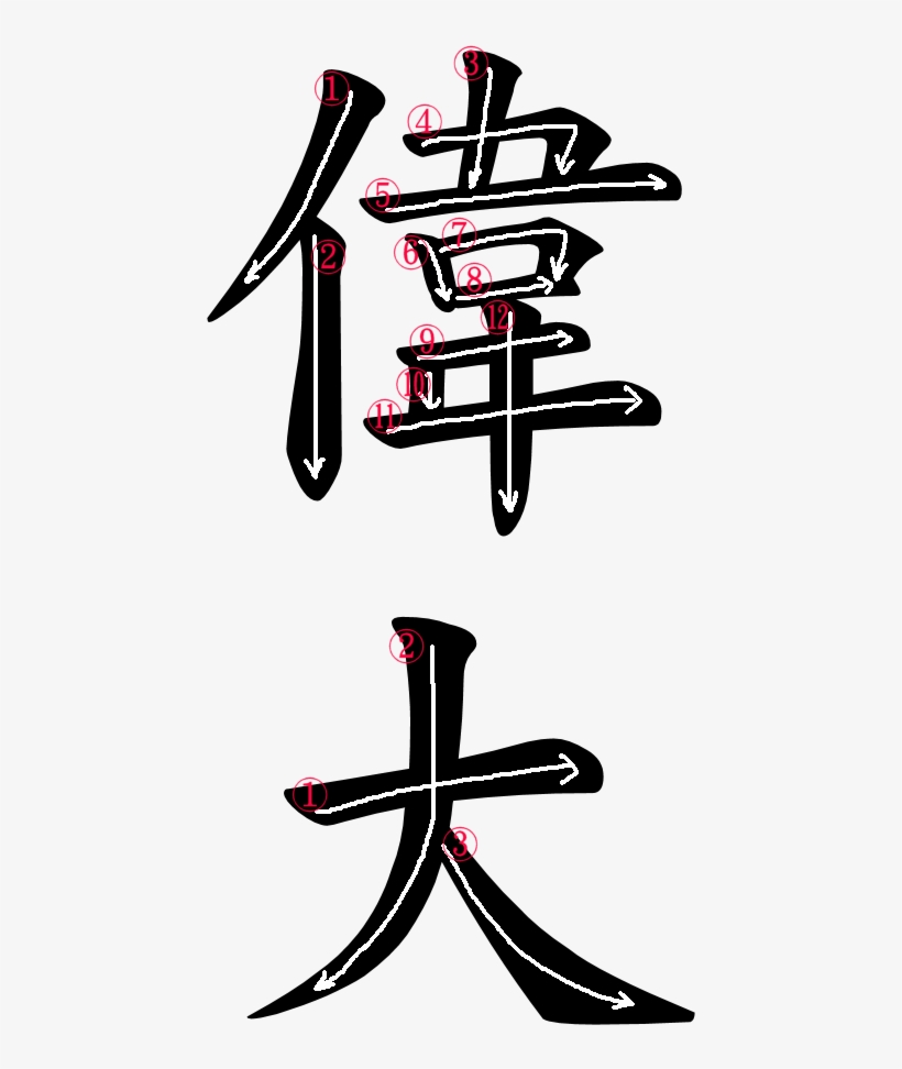 Kanji Stroke Order For 偉大 Greatness In Japanese Free Transparent Png Download Pngkey