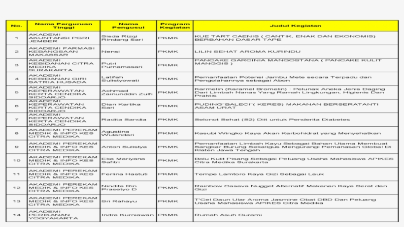 Document, transparent png #5892671
