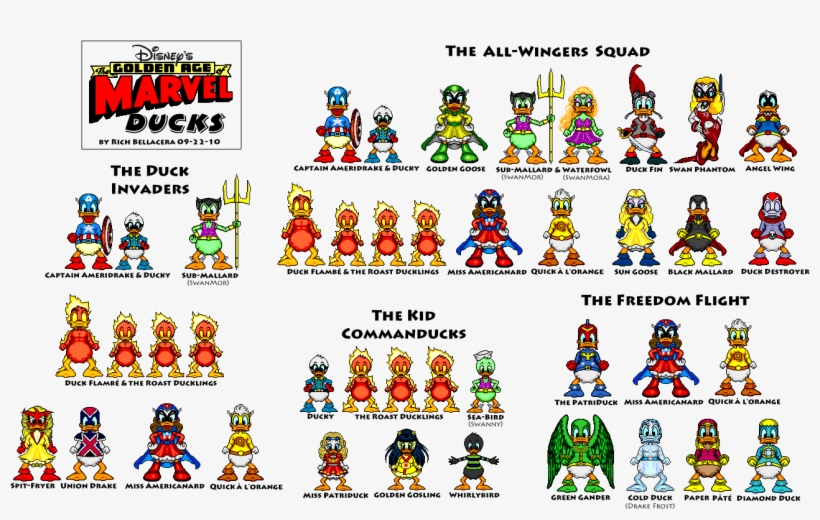 Marvel Ducks - Cartoon, transparent png #5893604