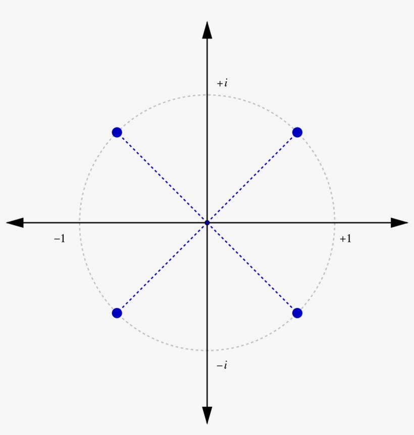 Diagram, transparent png #5894009