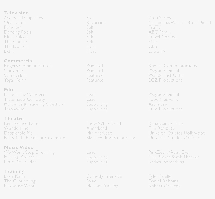 Site Resume8 - Portable Network Graphics, transparent png #5894882
