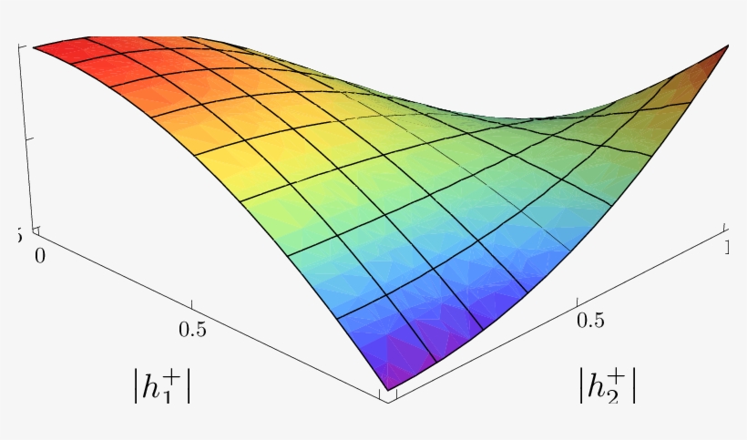 Download - Triangle, transparent png #5895343