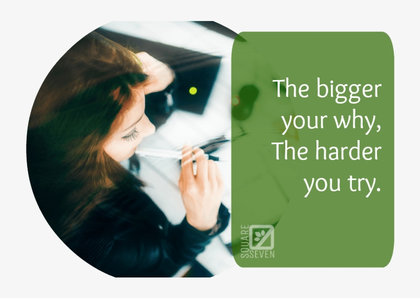 The One Thing You Must Know To Make Change Stick - Homer, transparent png #5897556