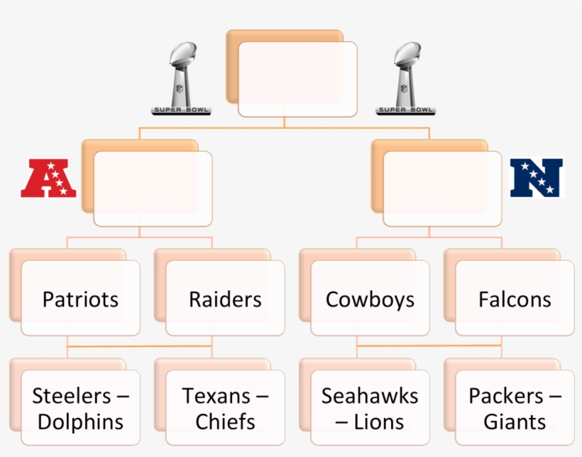 Top - Nfl, transparent png #5899850