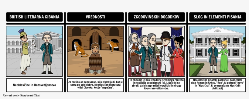 Britanski Literarni Gibanje - Neoclassical Literature, transparent png #5899904