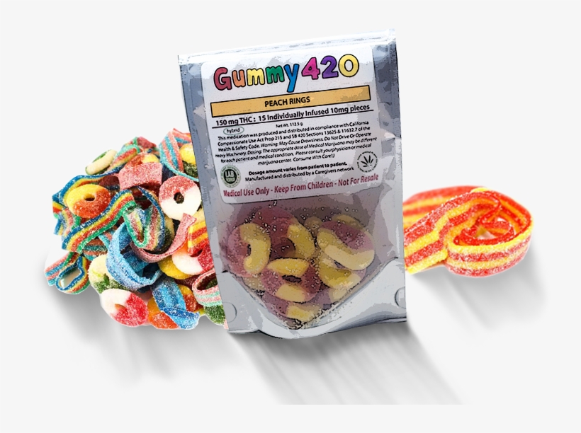 Gummy Edibles - 420 Edibles, transparent png #591288
