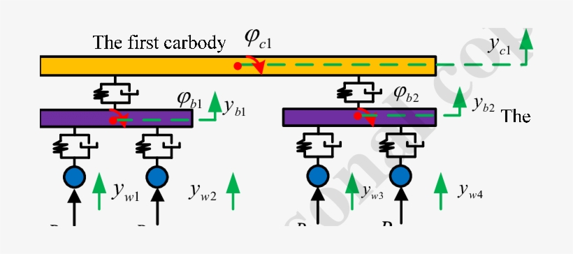 Freedom Degrees Of The Train In 2d Train Track Sub - Diagram, transparent png #592114