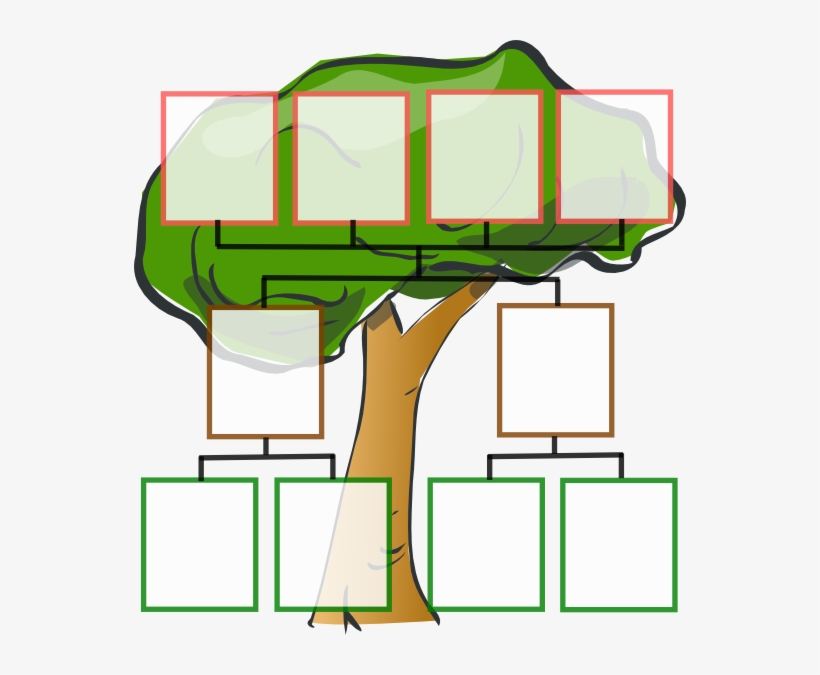 Family Tree Template Free 3 Generation, transparent png #595645