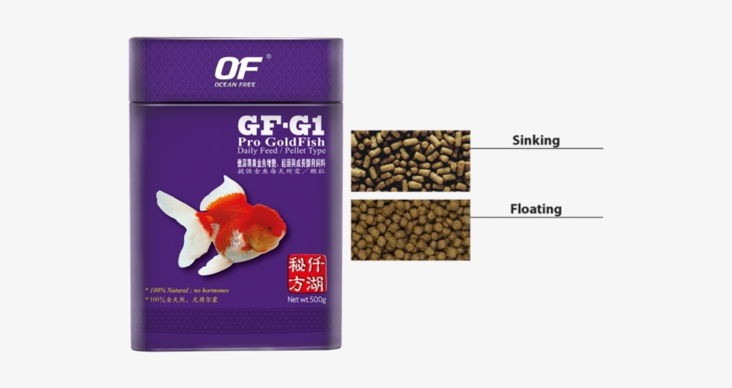 Premium Goldfish Pellet Feed - Ocean Free Fh-g1 Pro Head 500g (medium), transparent png #597600