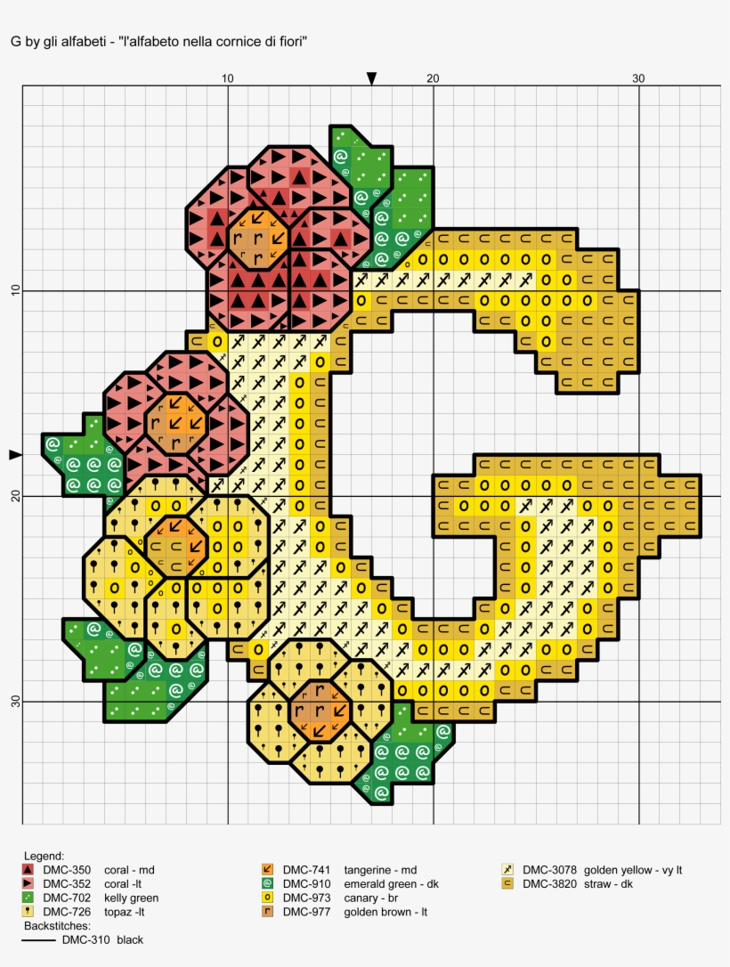 Yellow Alphabet Crowned With Flowers Cross Stitch Patterns - Flower, transparent png #5902230