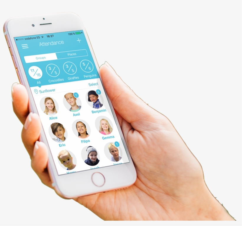 Case Verkkomyynti Kindiedays Mobiilii Saas - Iphone, transparent png #5903703