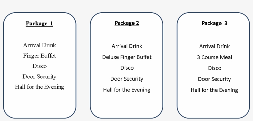 Please Click Here For The Menu - Portable Network Graphics, transparent png #5903808