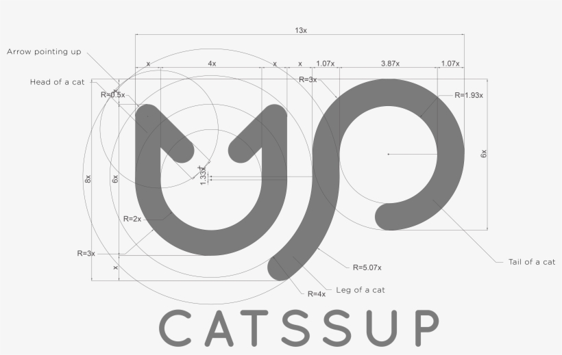 Catssup Catssup - Circle, transparent png #5906125