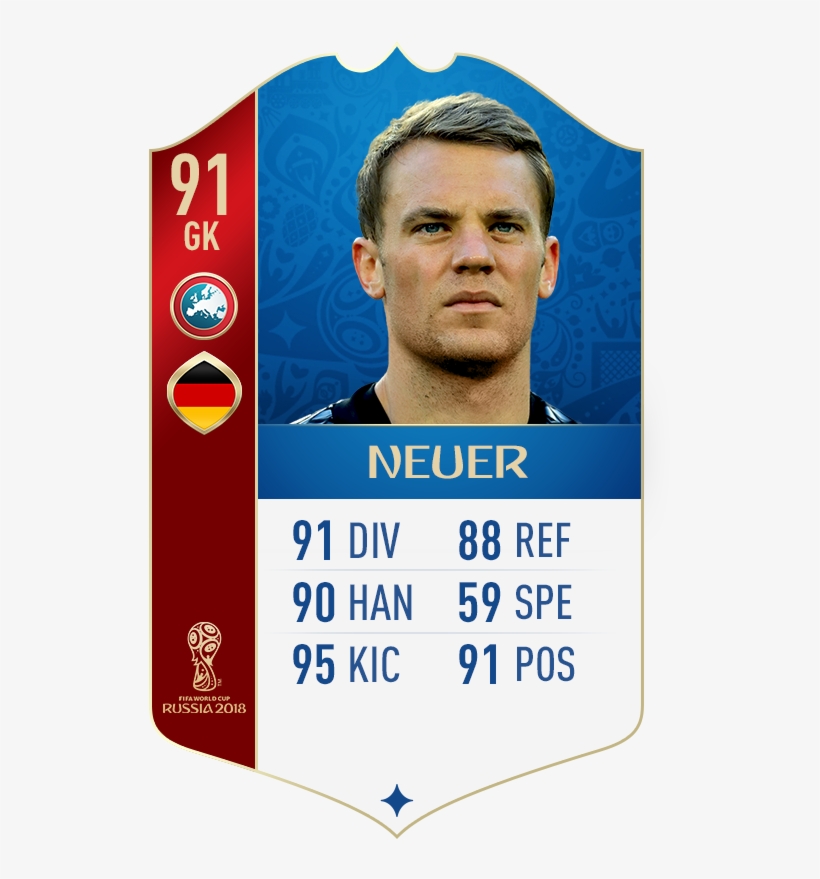 Manuel Neuer Fifa 18 World Cup Rating - Luis Suarez Fifa 18 World Cup, transparent png #5907538